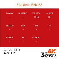 AK Interactive 3rd Gen Acrylic Red 17ml