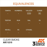 AK Interactive 3rd Gen Acrylic Smoke 17ml