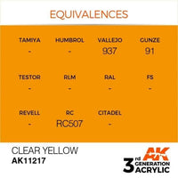 AK Interactive 3rd Gen Acrylic Yellow 17ml