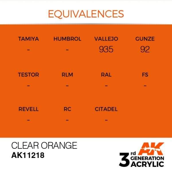 AK Interactive 3rd Gen Acrylic Orange 17ml