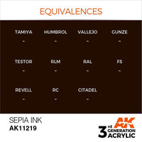 AK Interactive 3rd Gen Acrylic Octopus INK 17ml