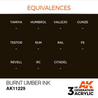 AK Interactive 3rd Gen Acrylic Astro Yellow INK