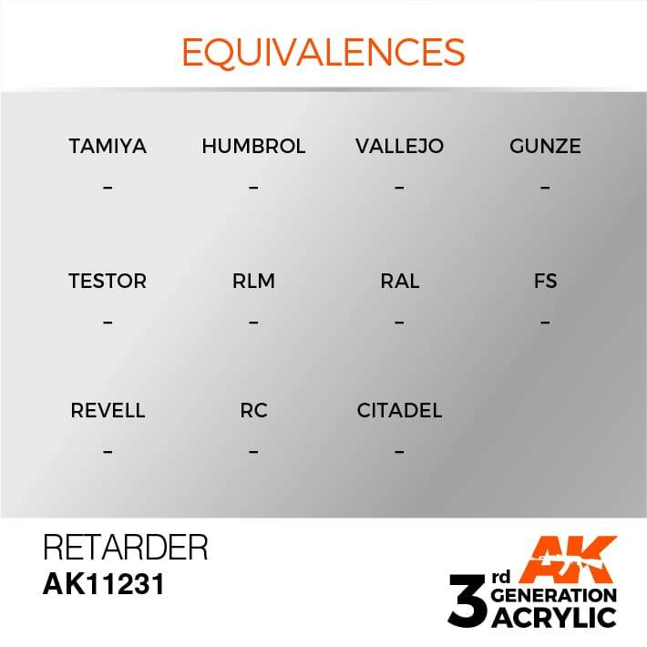 AK Interactive 3G Acrylic Retarder 17ml Bottle