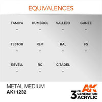 AK Interactive Metal Medium 3G Acrylic Paint 17ml Bottle