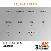 AK Interactive 3rd Gen Acrylic Matte Medium 17ml