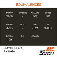 AK Interactive 3rd Gen Acrylic Smoke Black 17ml