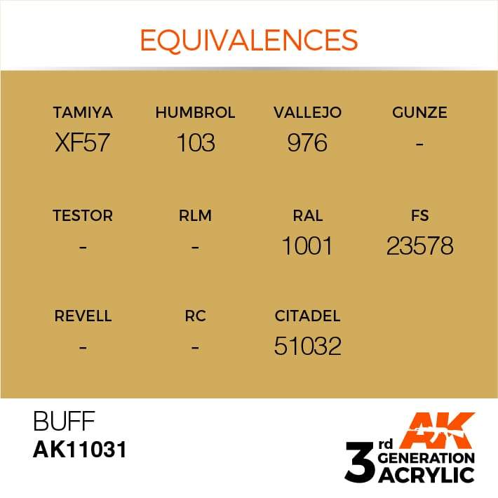 AK Interactive 3rd Gen Acrylic Buff 17ml