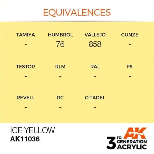 AK Interactive 3rd Gen Acrylic Ice Yellow 17ml