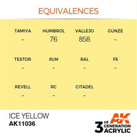 AK Interactive 3rd Gen Acrylic Ice Yellow 17ml
