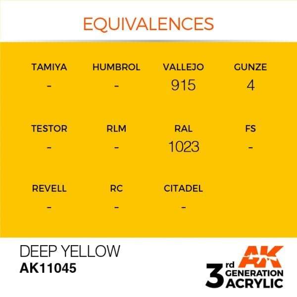 AK Interactive 3rd Gen Acrylic Deep Yellow 17ml