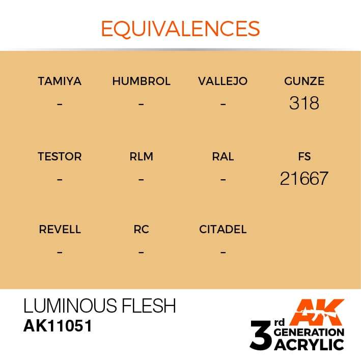AK Interactive Luminous Flesh 3G Acrylic Paint 17ml Bottle