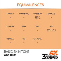 AK Interactive 3rd Gen Acrylic Basic Skin Tone 17ml