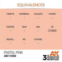 AK Interactive 3rd Gen Acrylic Pastel Pink 17ml