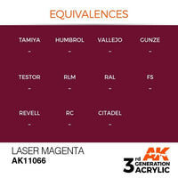 AK Interactive 3rd Gen Acrylic Laser Pink 17ml