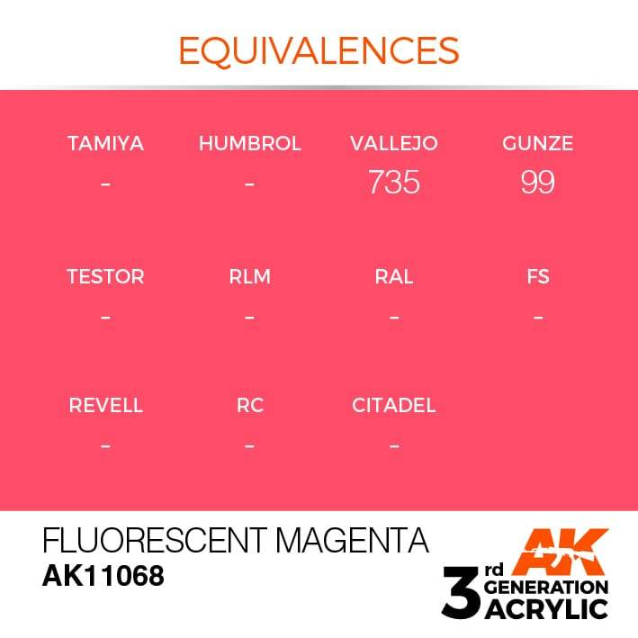 AK Interactive 3rd Gen Acrylic Fluorescent Magenta 17ml