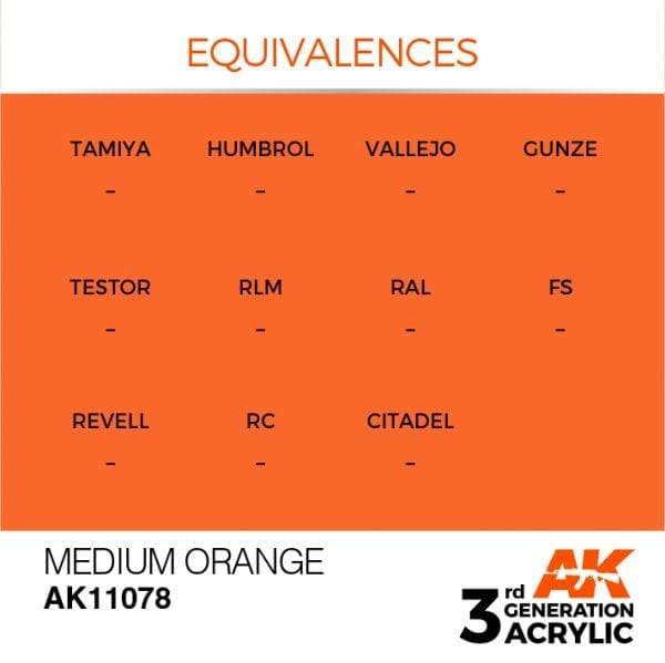 AK Interactive 3rd Gen Acrylic Medium Orange 17ml