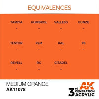 AK Interactive 3rd Gen Acrylic Medium Orange 17ml
