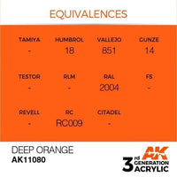 AK Interactive Deep Orange 3G Acrylic Paint 17ml Bottle