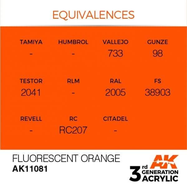 AK Interactive 3rd Gen Acrylic Fluorescent Orange 17ml