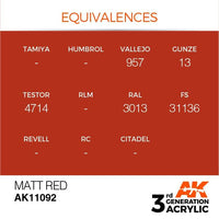 AK Interactive Matt Red 3G Acrylic Paint 17ml Bottle
