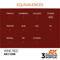 AK Interactive 3rd Gen Acrylic Wine Red 17ml