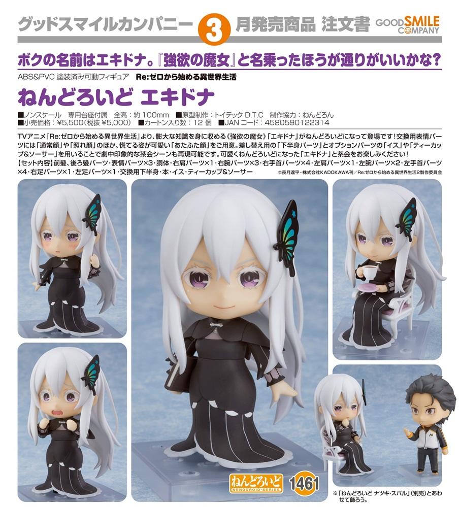 Re:Zero Starting Life in Another World Nendoroid No.1461 Echidna