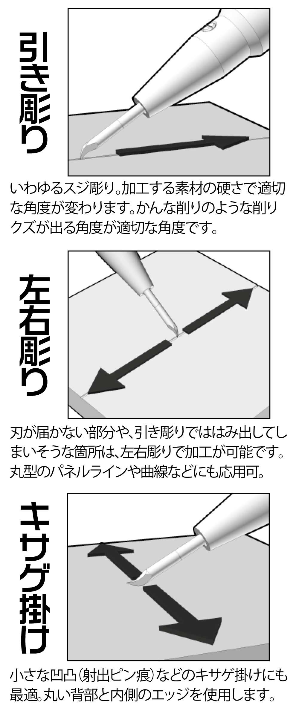 Line Scriber CS 0.04mm(1pcs)