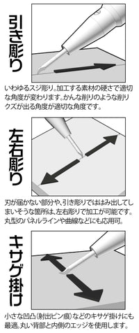 Line Scriber CS 0.25mm(1pcs)
