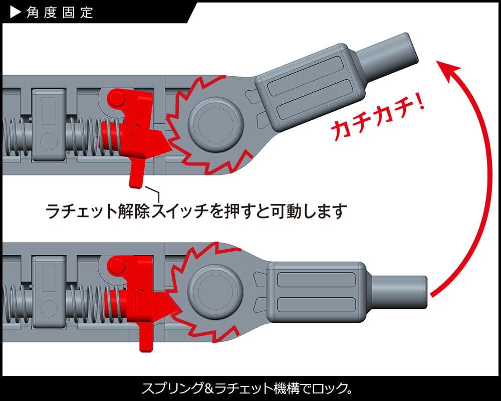 M.S.G. Modeling Support Goods Playing Base Type A