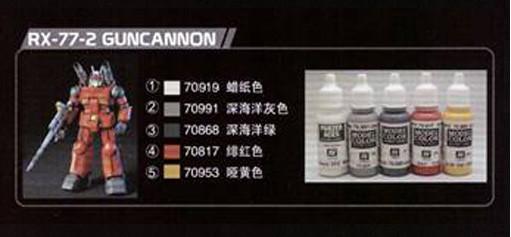 RX-77-2 Guncannon Paint set 5 Colors
