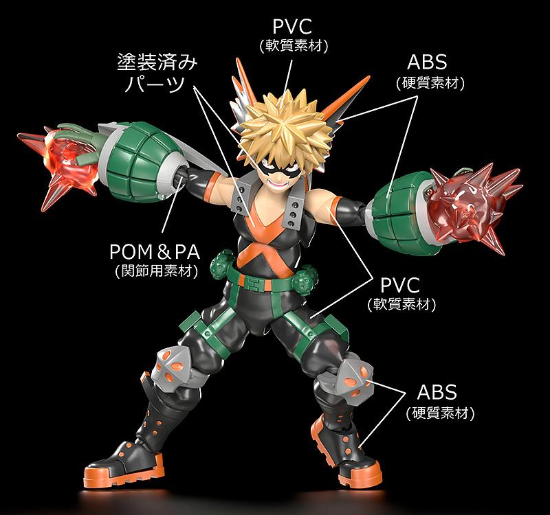 My Hero Academia Moderoid Katsuki Bakugo Model Kit