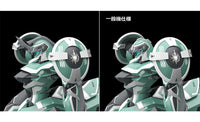 Knight's & Magic Moderoid Tzendolg/Tzendolimble Model Kit