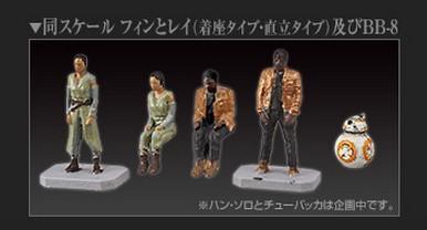 Star Wars The Force Awakens Millennium Falcon 1/144 Scale Model Kit