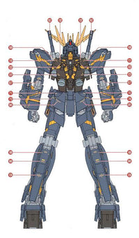 E42 MG Banshee Gundam Ver.Ka (Gold Metallic)