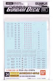 Gundam Decal 34 - GAT-X105E Strike Noir Gundam