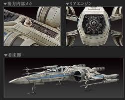 Resistance X-Wing Star Fighter "Star Wars: The Force Awakens", Bandai Star Wars 1/72 Plastic Model