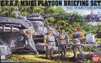 UCHG Earth Federation Land MS Briefing Set