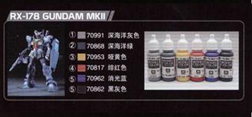 RX-178 Gundam MKII Titans Paint set 6 Colors