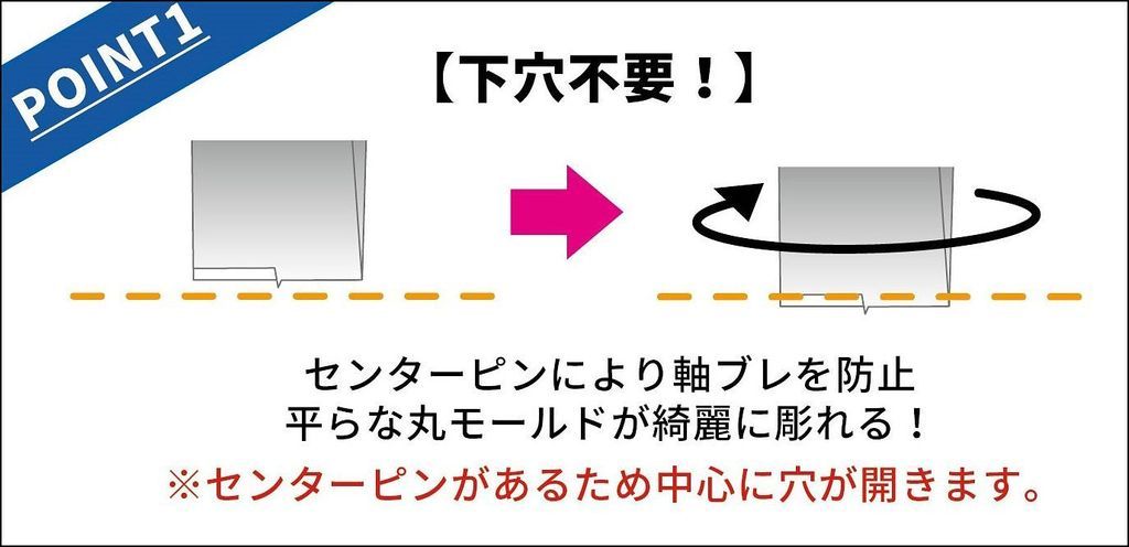 GodHand GH-CSB-1-3 Spin Mold