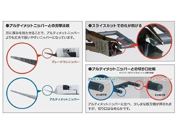 GodHand GH-PN-120 Blade One Nipper/Sprue Cutter Precision Nipper (w/ Protective Cap)