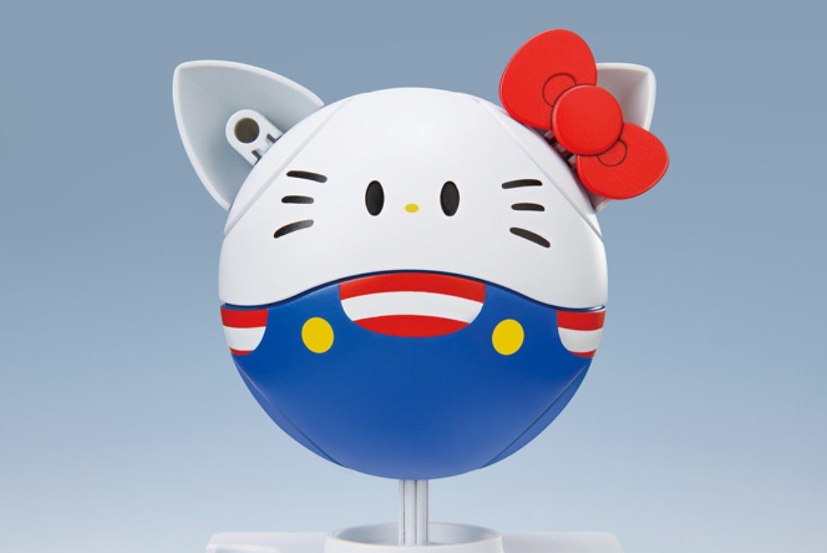 HaroPla: Hello Kitty x Haro [Harokitty]