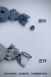 Iron Create Gundam 1/100 Metal Inner Frame for MG Exia (GN-001)