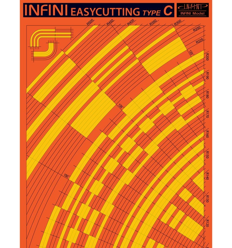 Infini EASYCUTTING TYPE C