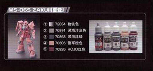 Paint set for Char MS-06S Zaku II