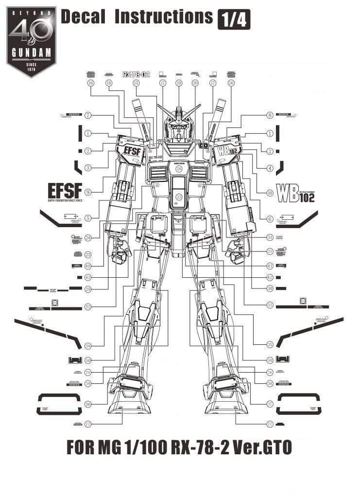 Decal MG RX-78-2 GTO Gundam model 40th Anniversary E29