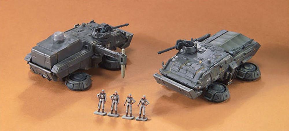 HGUC 1/144 RX-79G Gundam The Ground War Set