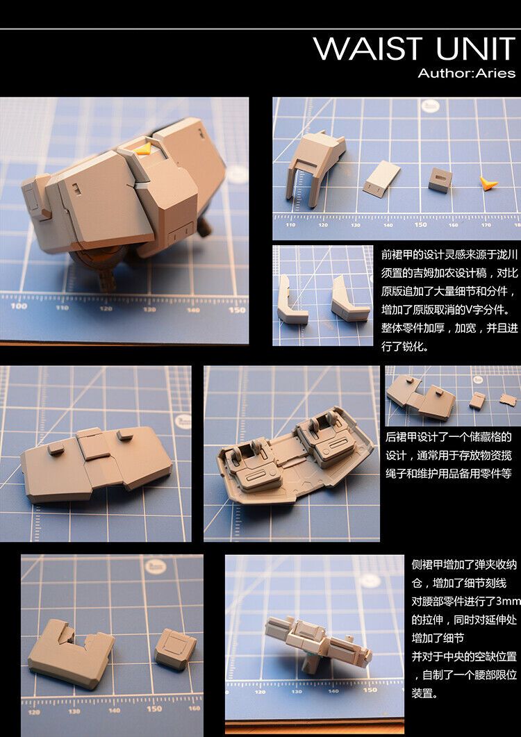 1/100 Gm Cannon Revived resin kit