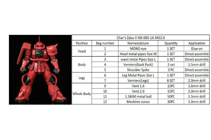 SIMP Side3 Models Metal Detail-up Gundam Parts Set Char's Zaku II 2.0 MG 1/100