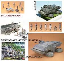 UCHG Earth Federation Land MS Briefing Set