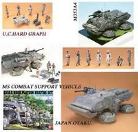 UCHG Earth Federation Land MS Briefing Set